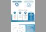 design responsive active campaign HTML email template or newsletter